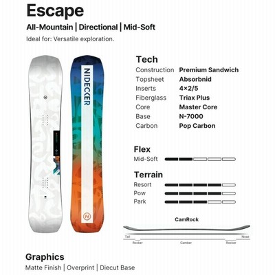 FLOW - flow エニグマ 153cm パウダーボード かい様専用の通販