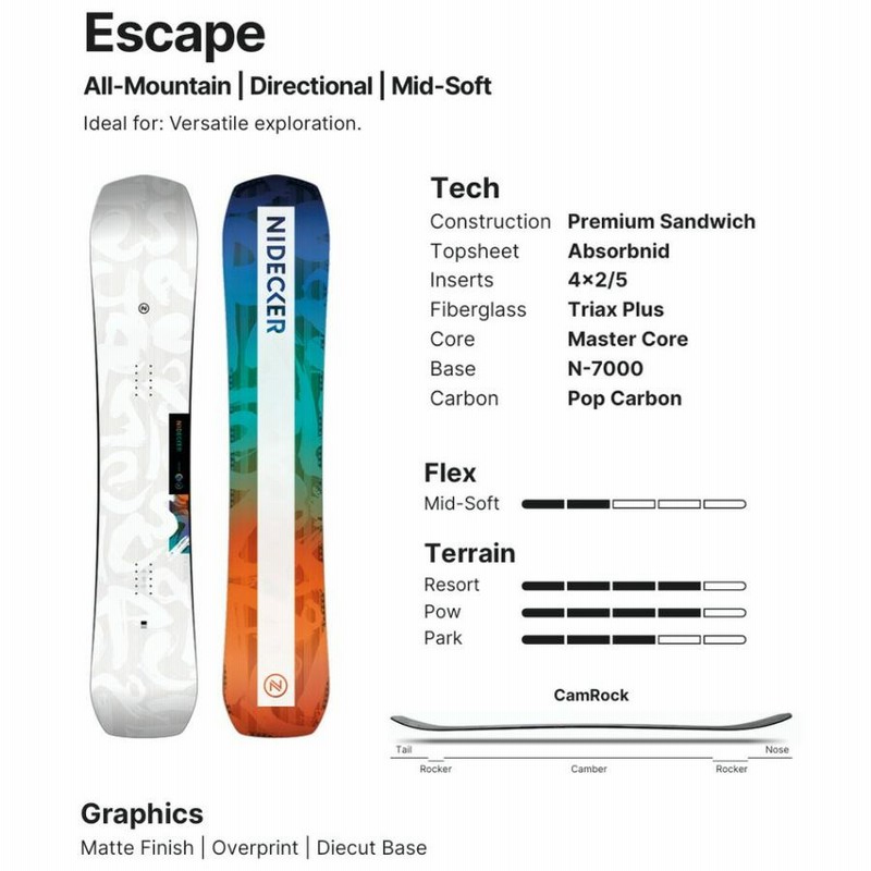 今週末まで出品 NIDECKER 新品 スノーボード カービング