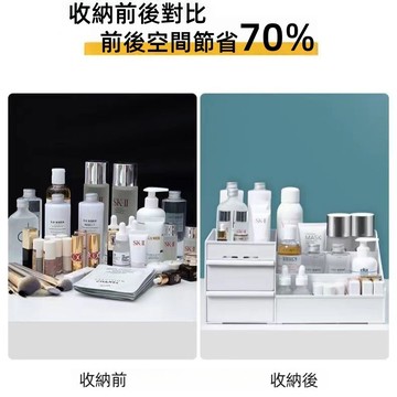 隔日到貨🏆桌面化妝品收納盒 大容量置物架 多功能化妝品收納盒 防塵置物架 學生宿舍書桌護膚品收納盒 梳妝台口紅置物架