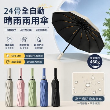 【現貨 免運費！升級24骨 強力抗風】雨傘 60骨自動傘 自動傘 大雨傘 摺疊傘 UV傘 折疊傘 遮陽傘 自動雨傘 陽傘