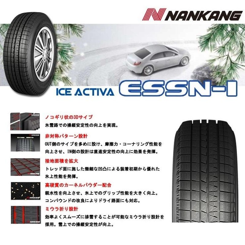 スタッドレスタイヤ ホイールセット 185/65R15 NANKANG ESSN-1 送料