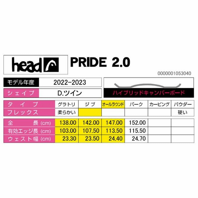ヘッド HEAD スノーボード 2点セット レディース ボード+