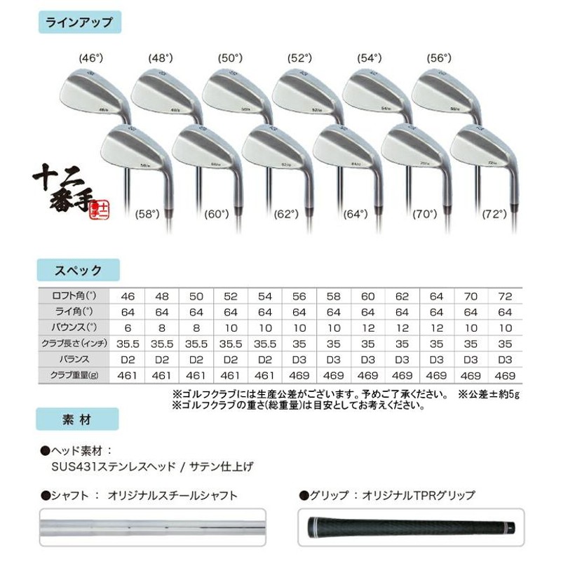 新品 超特価 新品 無刻印 ノーロゴ レディース ウェッジ 70° ルール