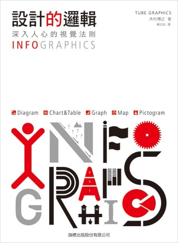 設計的邏輯：INFOGRAPHICS 深入人心的視覺法則[二手書_良好]