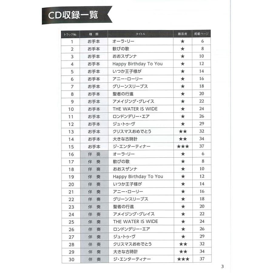 SUZUKI スズキ 鍵盤ハーモニカ教則本 知ってるメロディでチャレンジ 大人のケンハモレッスン CD付き(お手本演奏・伴奏収録) CN.