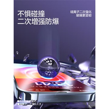 閃魔磨砂鋼化膜iPhone14蘋果