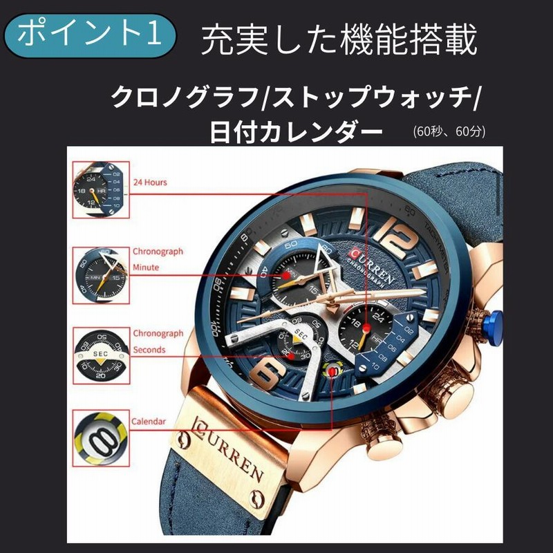 ロンジン ゴールデンウィング クロノグラフ 腕時計 メンズ カレンダー L4295 | [新品]ロンジン マスターコレクション クロノグラフ