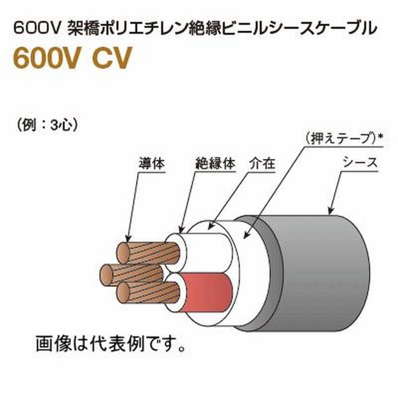 SFCC（古河） CV2SQ×3C 【1m単位】※最大100mまで 600V 架橋 