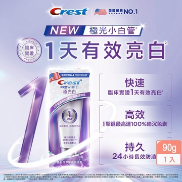 Crest PROWHITE 極光白深層亮白牙膏