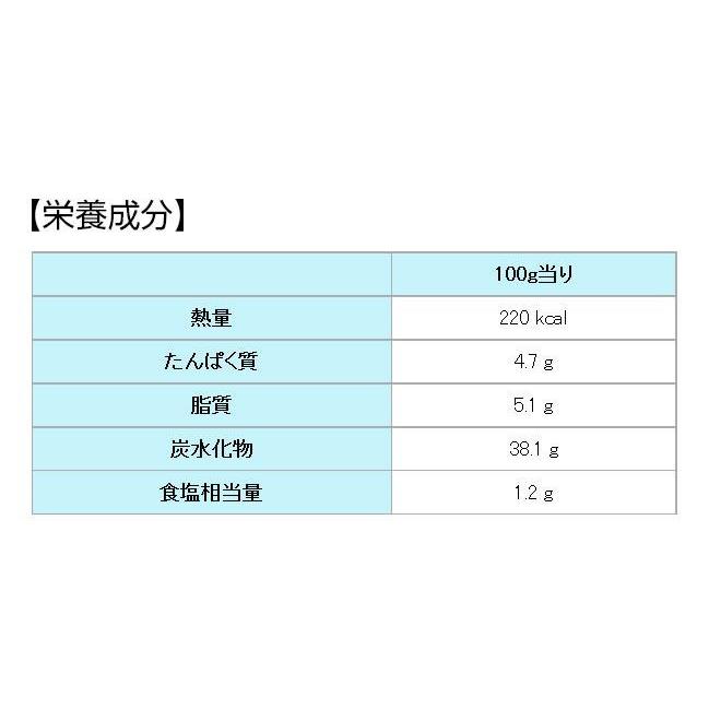 もぐもぐ工房 冷凍　具だくさんミックスピザ 110g×6セット 390089