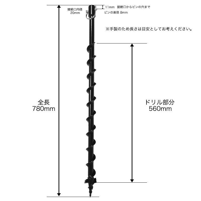 ZAC 穴掘り 715210 - 掘りごたつ用カーペット