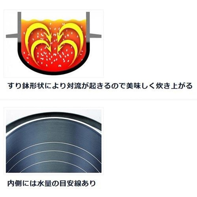 ユニフレーム UNIFLAME キャンプ羽釜 5合炊き 660201 ＆ 羽釜袋5合