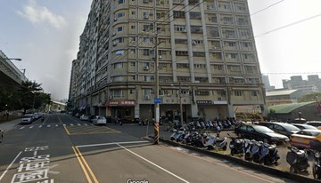 正二十米路⭐黃金角間店面｜台中市南區建國南路一段