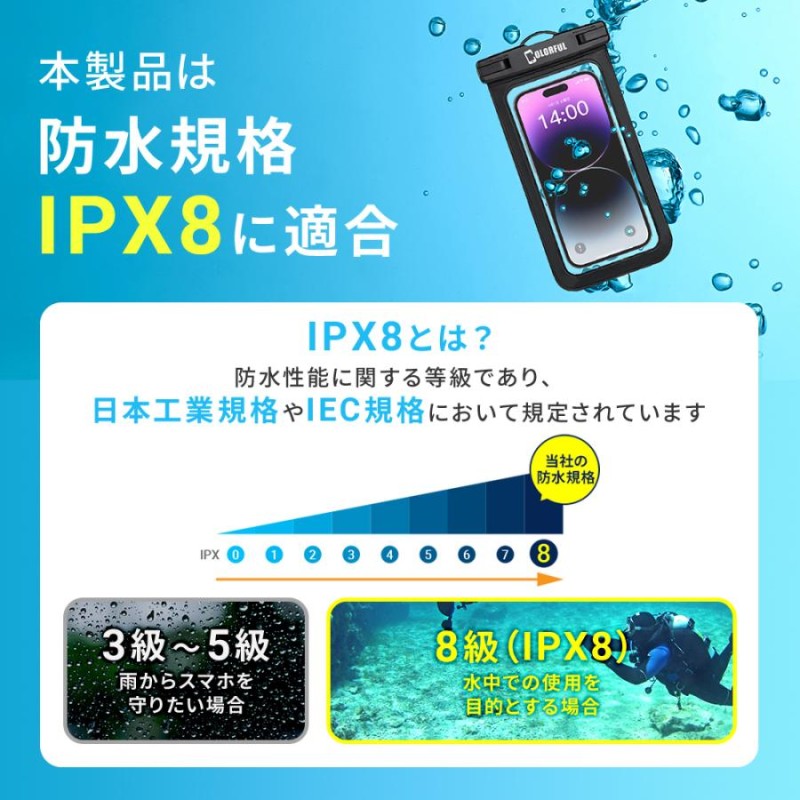 防水ケース 顔認証対応 完全防水 スマホ防水ケース iPhone 13 Pro Max