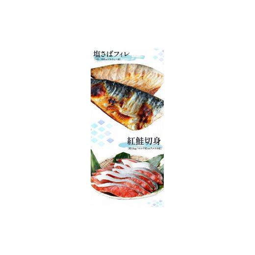 ふるさと納税 和歌山県 和歌山市 迷ったらコレ！！魚鶴商店の天然紅サケ1kg  塩さばフィレ6枚セット