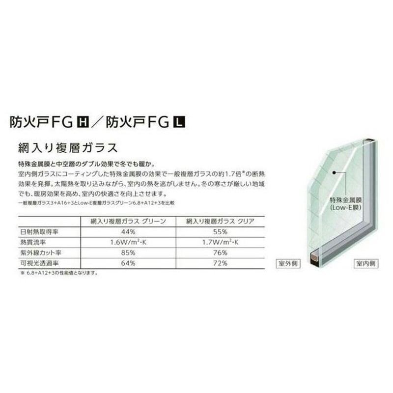 80/20クロス タンガロイ タング・シックス・ドリル TDS-F(L/D=3) TDS290F32-3 (株)タンガロイ 