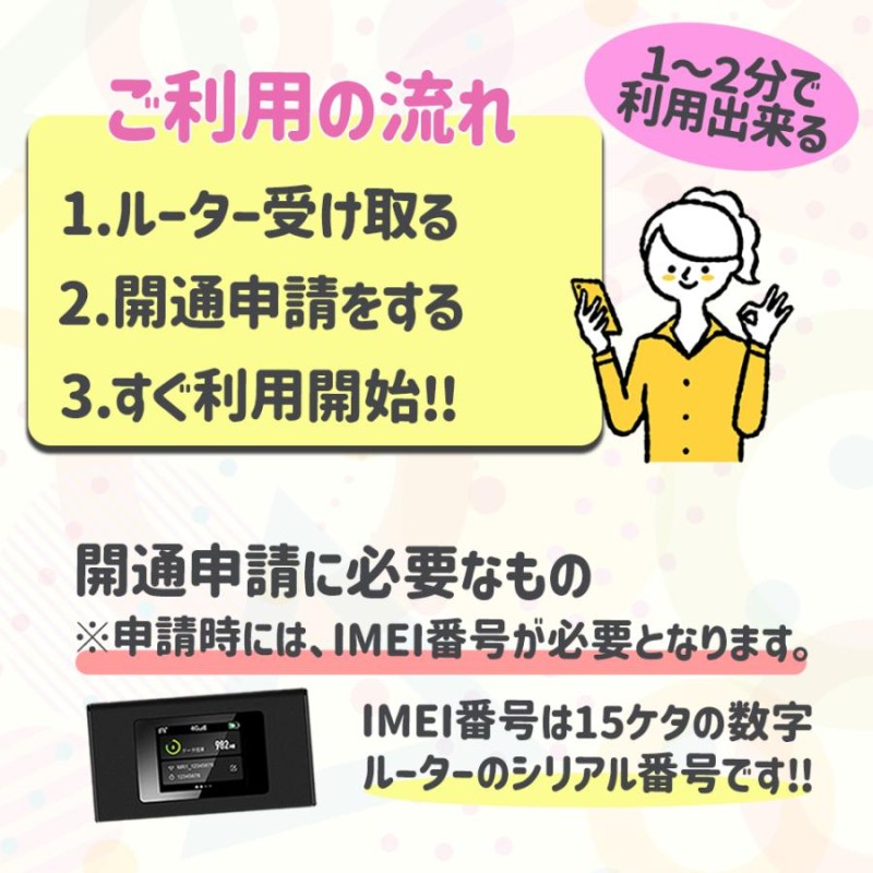 100ギガデータ付きモバイルルーター【即時開通モデル】リチャージWiFi