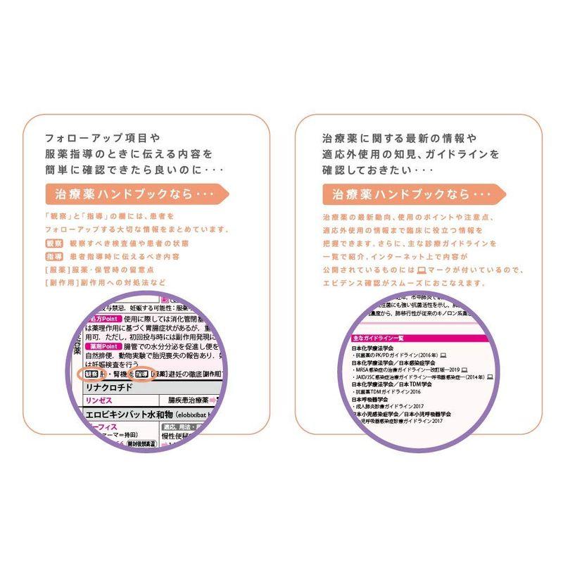 治療薬ハンドブック2021 薬剤選択と処方のポイント 特典アプリがついています