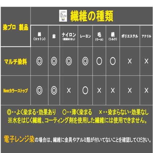 染め粉 染料染プロマルチ染料7ｇ 19ディープブルー 青 紺色