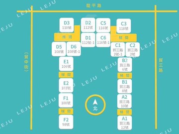 龍岡忠貞市場低總價2房車｜桃園市平鎮區貿三路