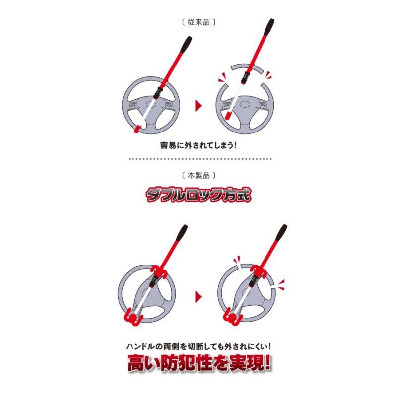 HORNETハンドルロック LH-12R ダイヤルキータイプ 4桁キー番号 ダブル