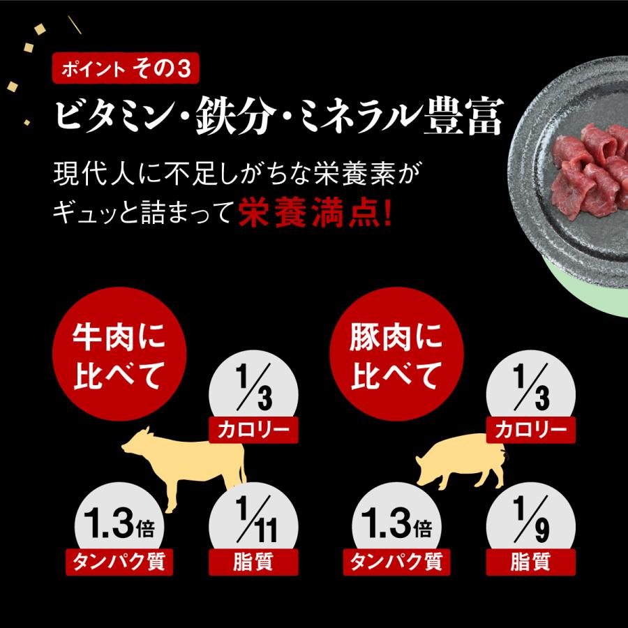 馬刺し 5セット 赤身 熊本 肉刺し スライス 500g  甘い 馬肉 人気 冷凍 居酒屋 贈答 ギフト お取り寄せ おすすめ