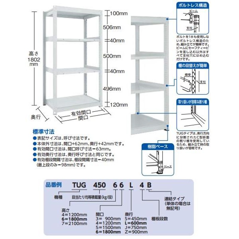 TUG型中量棚450kg 単体型 1555×776×H1800 4段 ※メーカー直送品 車上