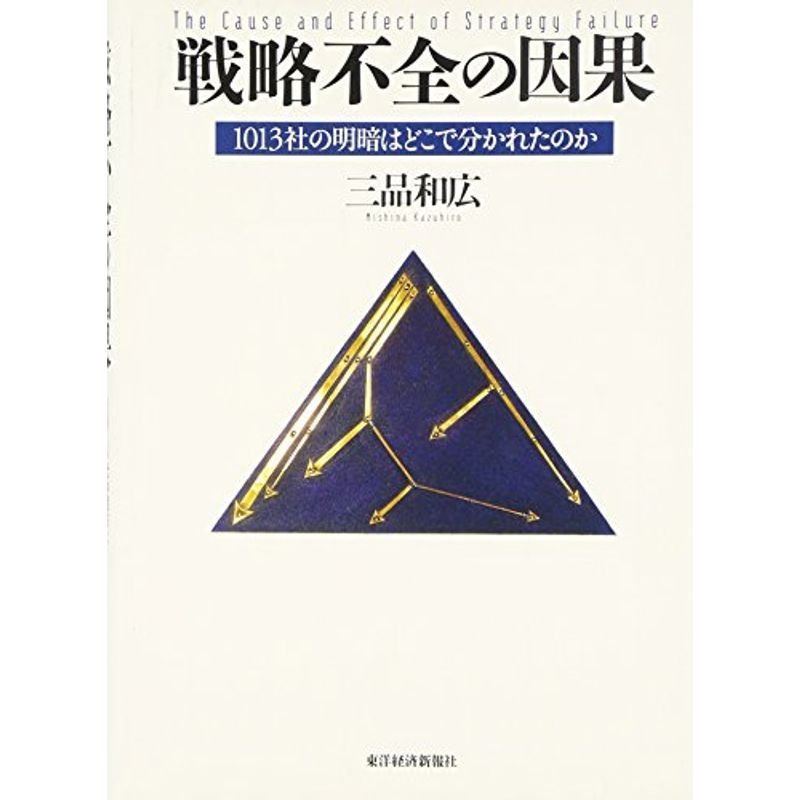 戦略不全の因果?1013社の明暗はどこで分かれたのか