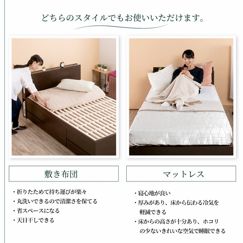 ニトリの収納付き セミダブルベッド・マットレス