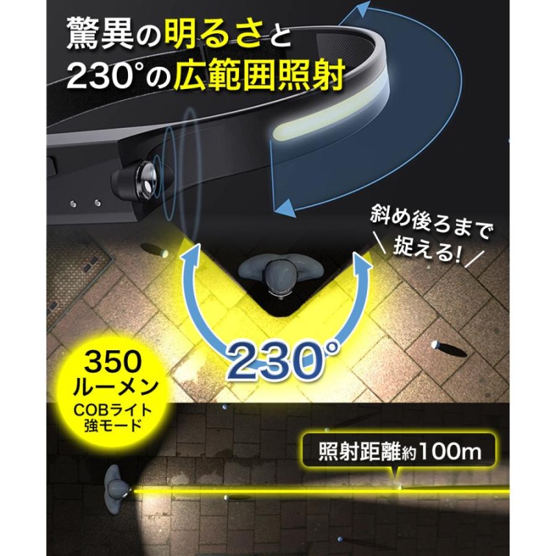 ヘッドライト 充電式 LED 釣り 防災グッズ 登山 センサー 強力 ワークライト 広角 ヘッドランプ 作業灯 懐中電灯 防水 車 野外 キャンプ |  LINEショッピング