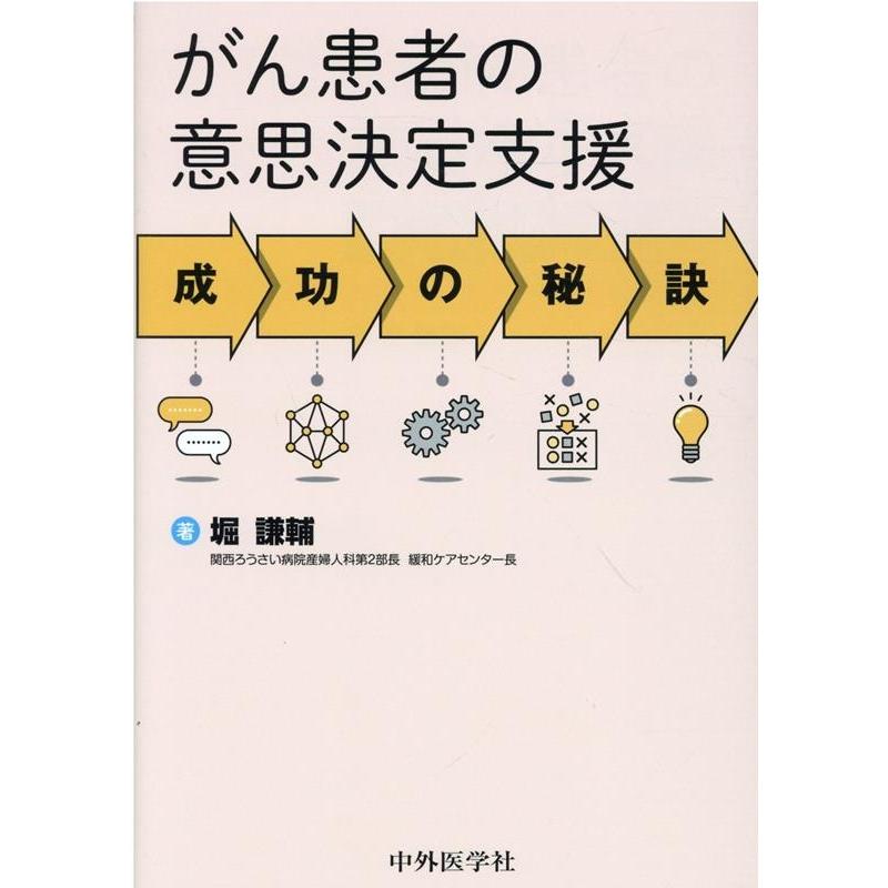 がん患者の意思決定支援成功の秘訣