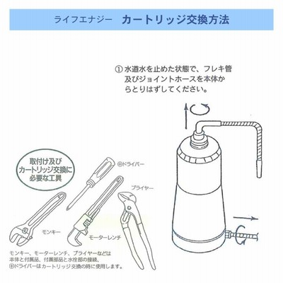 ライフエナジー専用 交換用カートリッジ（パイライフ コスモバランス アンダーシンク 交換 フィルター 浄水器 パイウォーター πウォーター 塩素除去）  | LINEショッピング