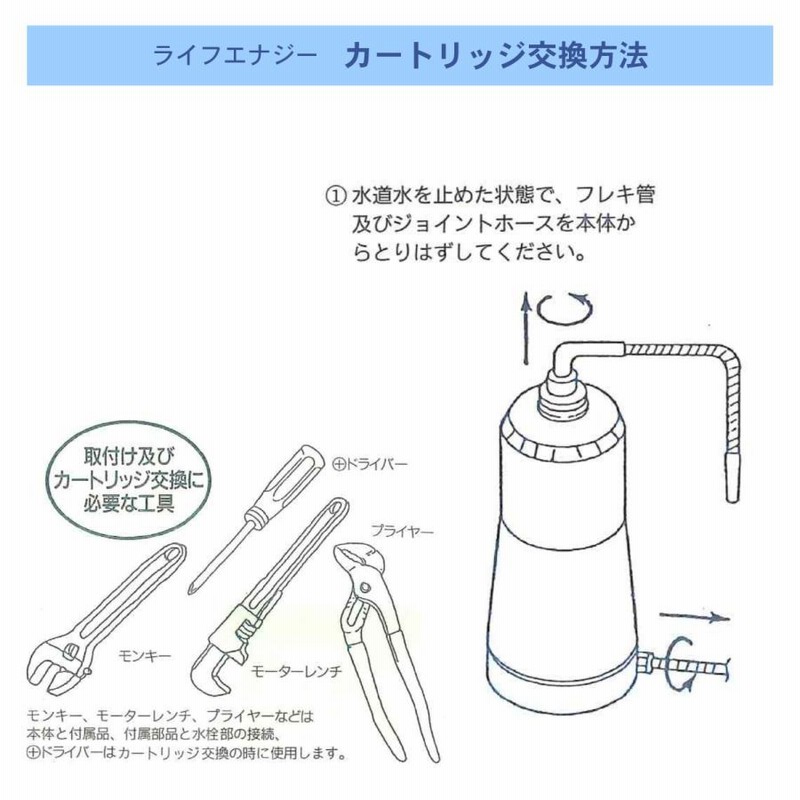 ライフエナジー専用 交換用カートリッジ（パイライフ コスモバランス アンダーシンク 交換 フィルター 浄水器 パイウォーター πウォーター 塩素除去）  | LINEブランドカタログ