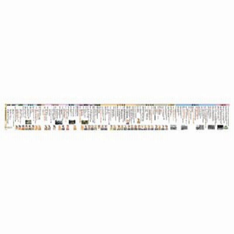 小学校歴史年表 返品 交換 キャンセル不可 イージャパンモール 通販 Lineポイント最大1 0 Get Lineショッピング