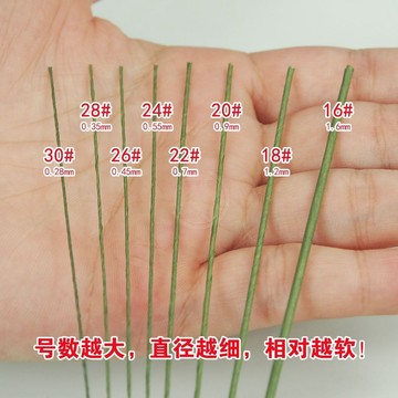 【臺灣-出貨】紙包鐵絲花藝細鐵絲翻糖花永生花紙花材料滿天星葉脈綠鐵絲