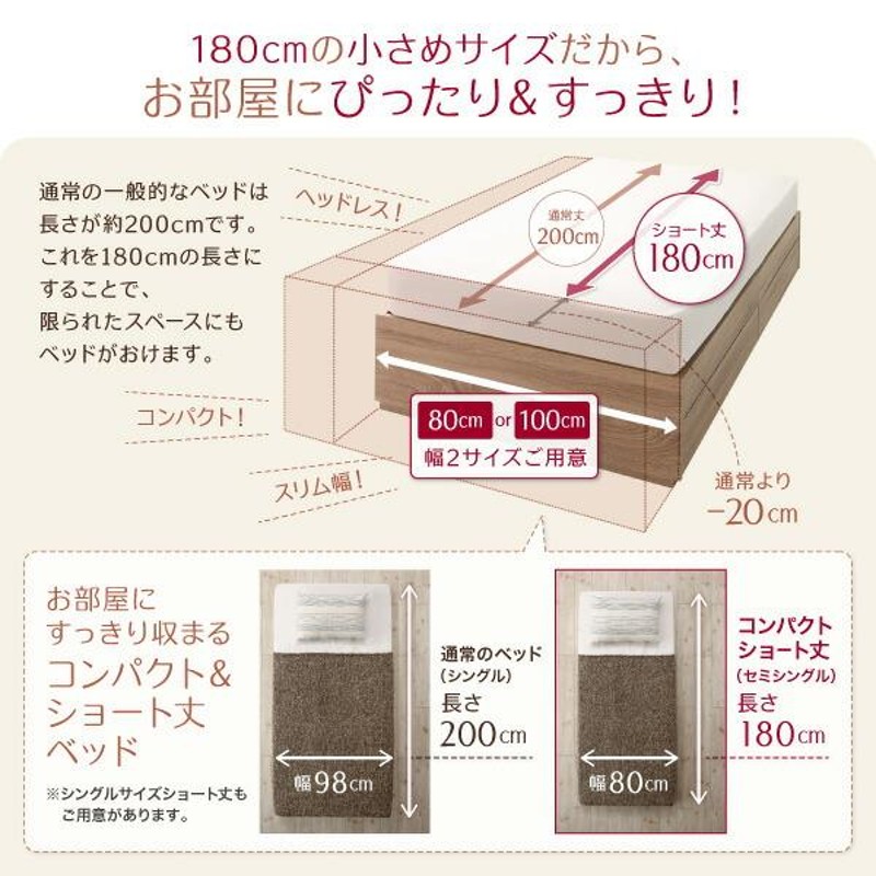 収納付きベッド 収納 引き出し 引き出し付き 薄型プレミアムポケット