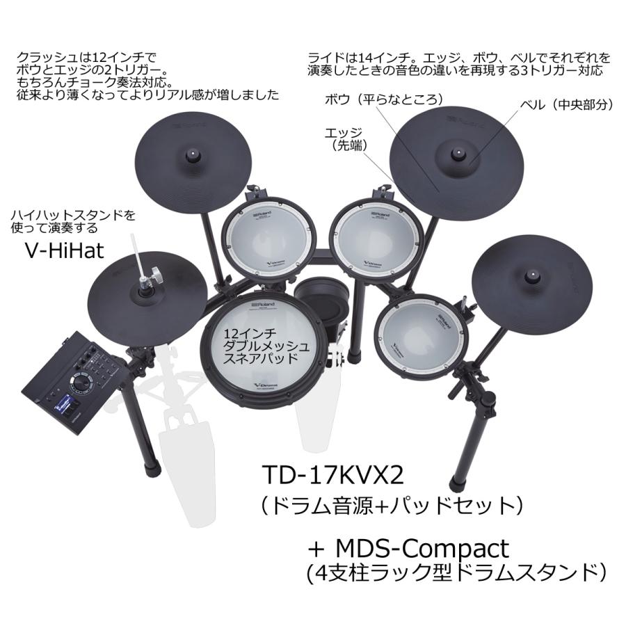 Roland   TD-17KVX2   MDS-COM ノイズイーター・フルセット