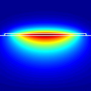 Active Optical Devices