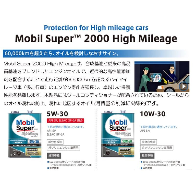 Mobil super 5w-40　合成油