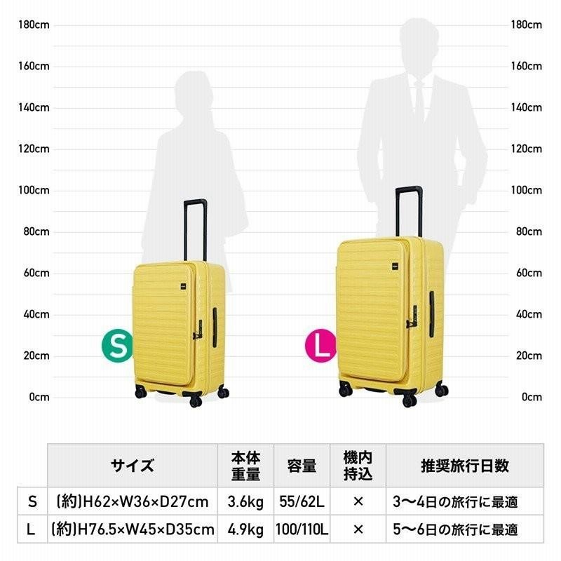 スーツケース Sサイズ ロジェール Lojel 55(62)L キャリーケース 3〜4泊用 4輪 TSAロック ロジェール(LOJEL)  CUBO-FIT SMALL | LINEショッピング