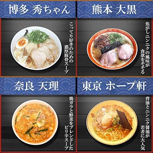 ラーメン詰め合わせセット 男性好みの名店ご当地 10種類20食 生麺