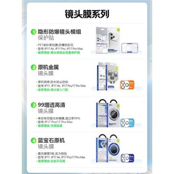 BLUEO藍猩適用蘋果17promax鏡頭膜原機金屬iPhone17后置攝像頭99增透鋼化膜17Air手機pro鏡頭保護圈高清防摔