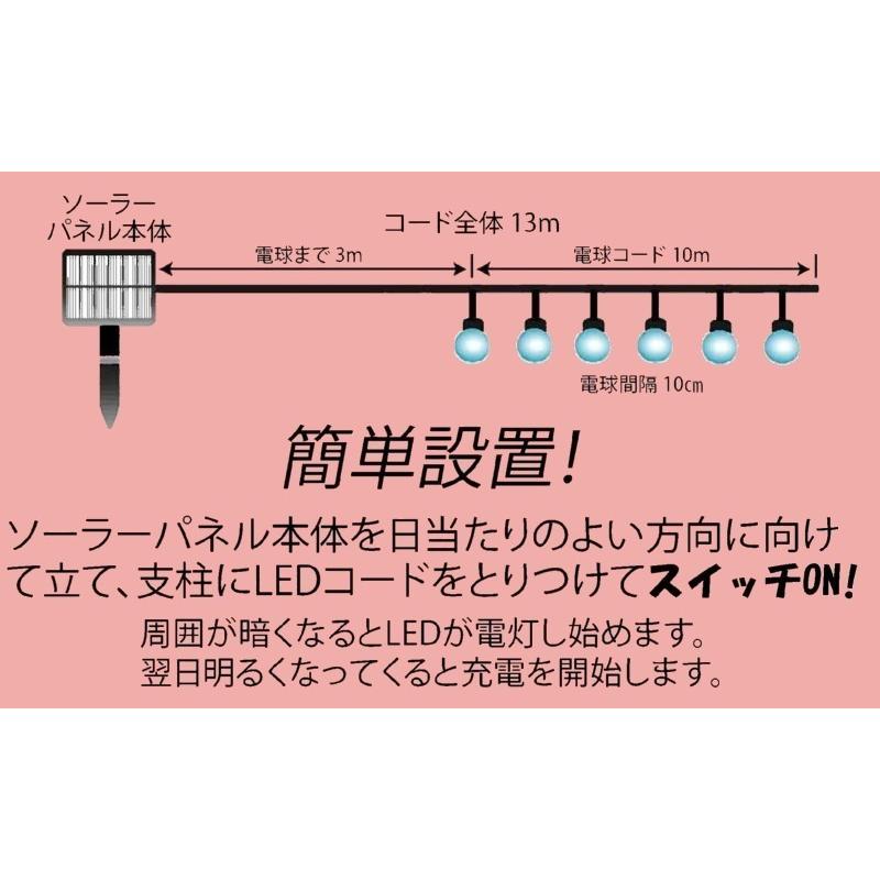 魔法の光Led通せんぼBig ２個セット　イノシシ防止！光を認識して近づかない！ソーラー充電で電源不要！６ヶ月保証付き