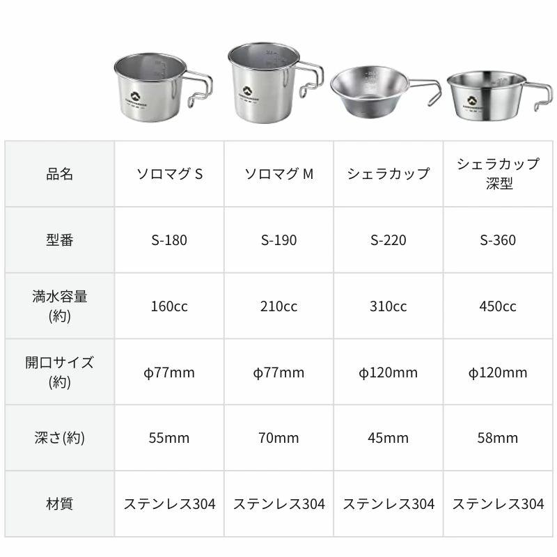 シェラカップ マグカップ S ミニ ケース セット ソロマグ 直火 収納ケース ステンレス スタッキング コンパクト ソロ キャンプ アウトドア キャンプ用品