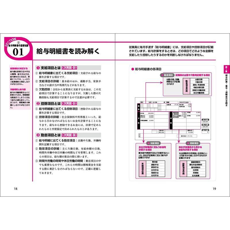 改訂2版 小さな会社の 給与計算と社会保険事務がわかる本