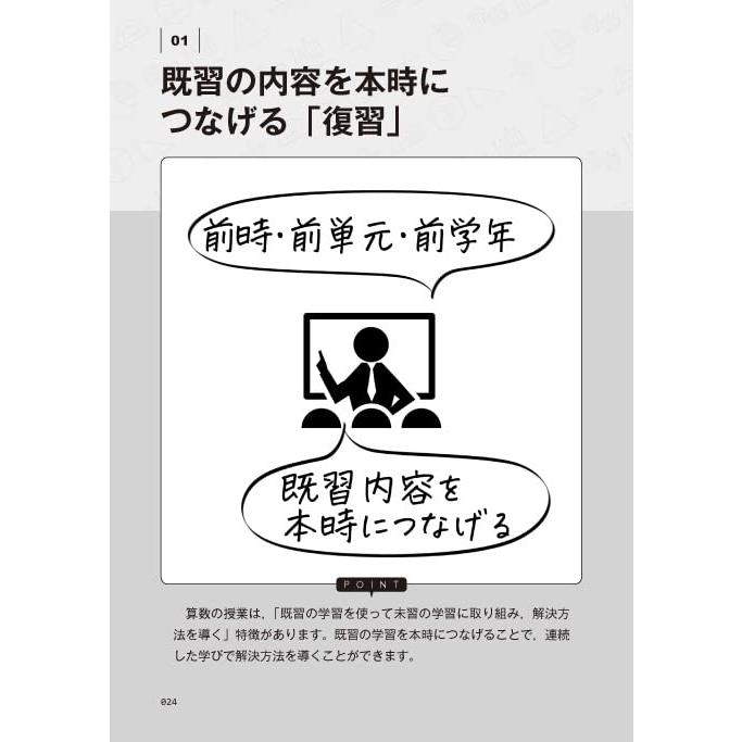 図解　見るだけでポイント早わかり　算数授業研究