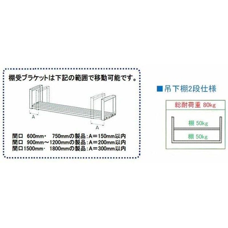 777-05 吊下棚 JPW型 （パイプ棚二段仕様） JPW-15025 693003070 - 1