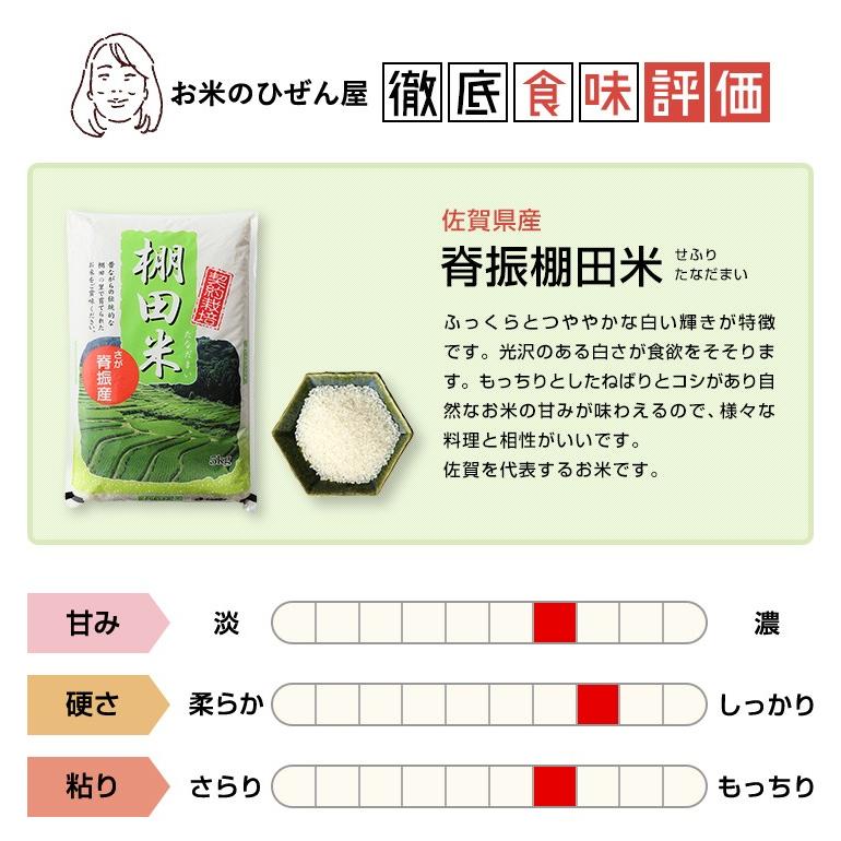 新米　5年産　佐賀県白米20kg(5kg×4袋) お米 米 佐賀県産 