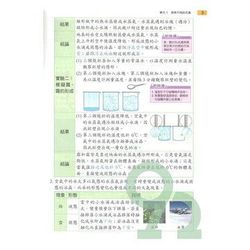 明霖國小 康版課堂評量自然 6(上) (1版) 編輯部  明霖文教