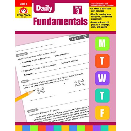 Daily Fundamentals  Grade